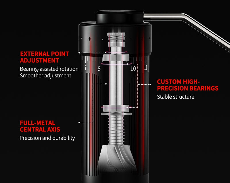 Three-axis bearing central positioning